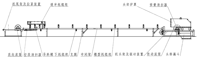 TD75ϵC(j)Y(ji)(gu)D