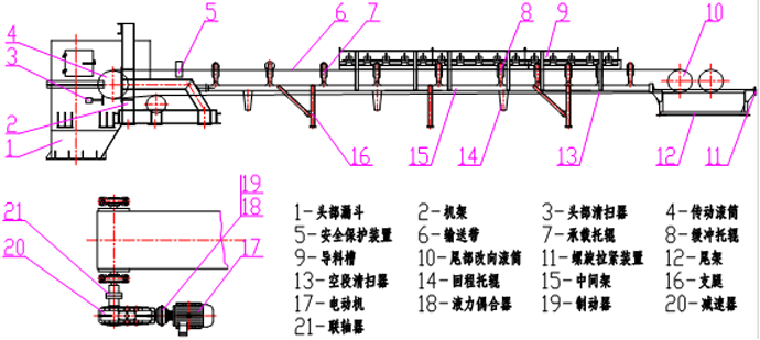 DTIIϵC(j)Y(ji)(gu)D